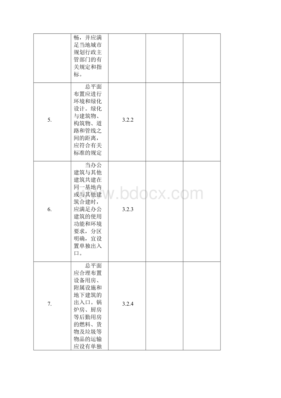 办公用房安全检查表Word文档下载推荐.docx_第2页