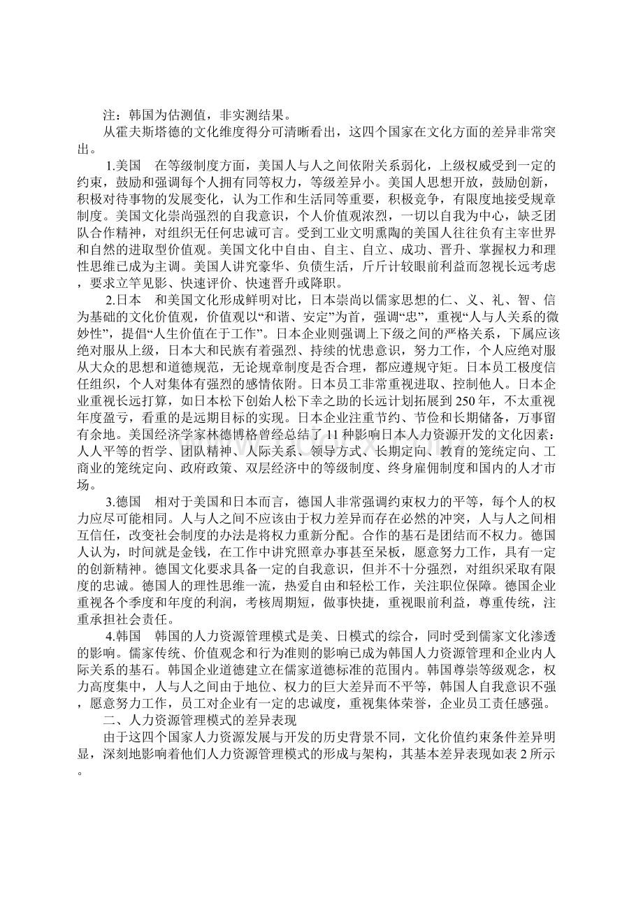 美日德韩人力资源管理差异研究文档格式.docx_第2页