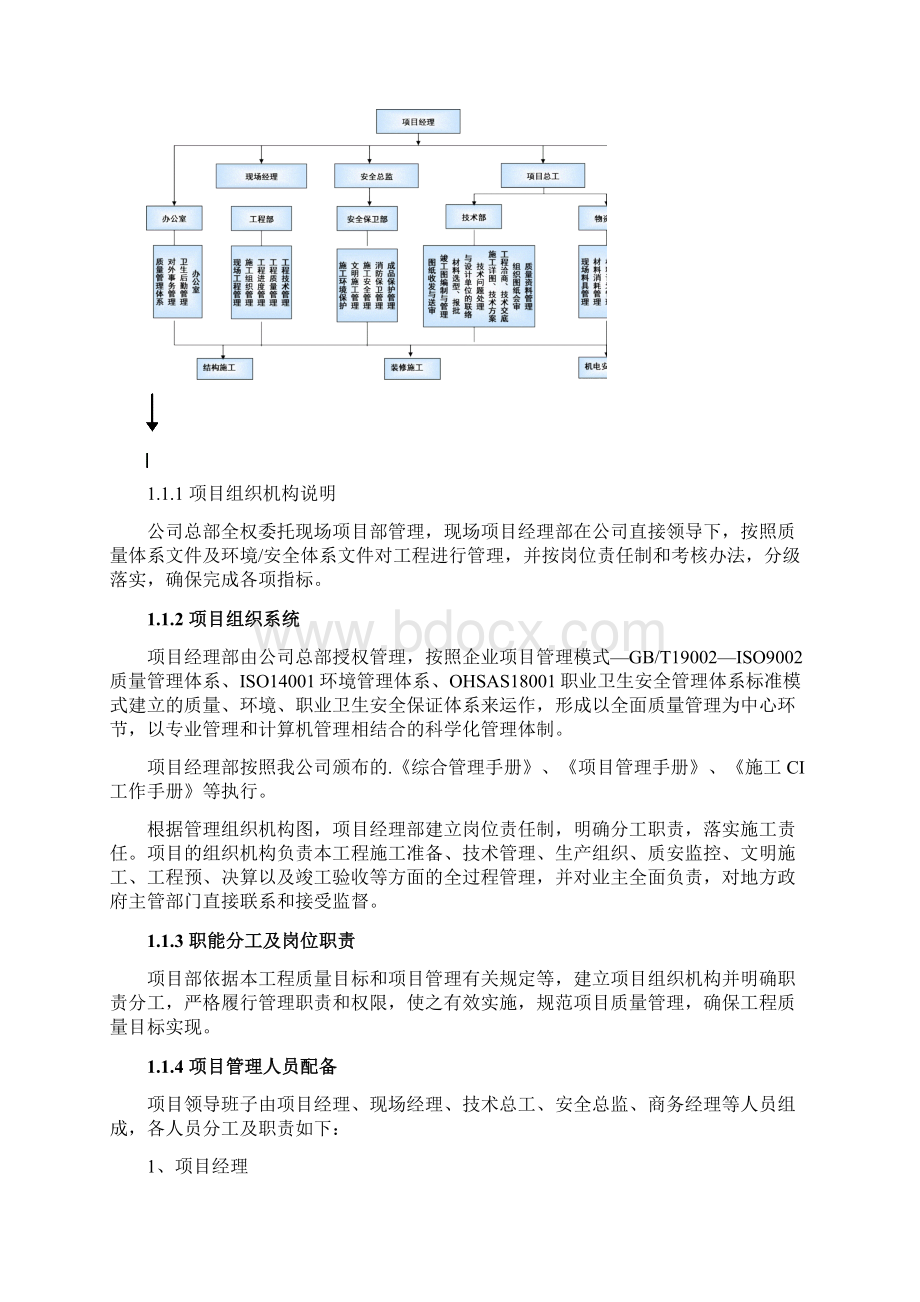 91第10篇组织结构和人员配备篇Word格式.docx_第2页