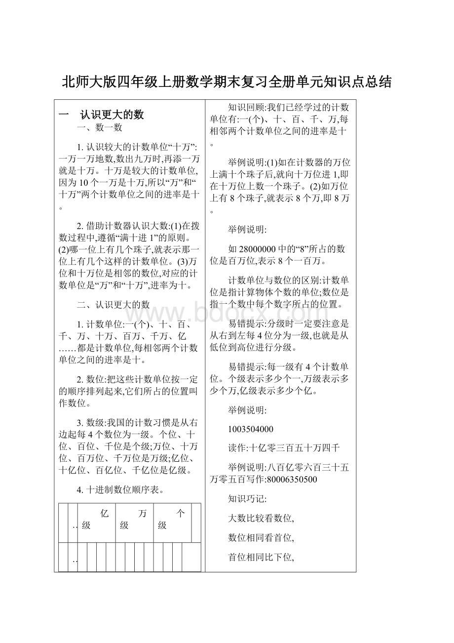 北师大版四年级上册数学期末复习全册单元知识点总结Word格式.docx