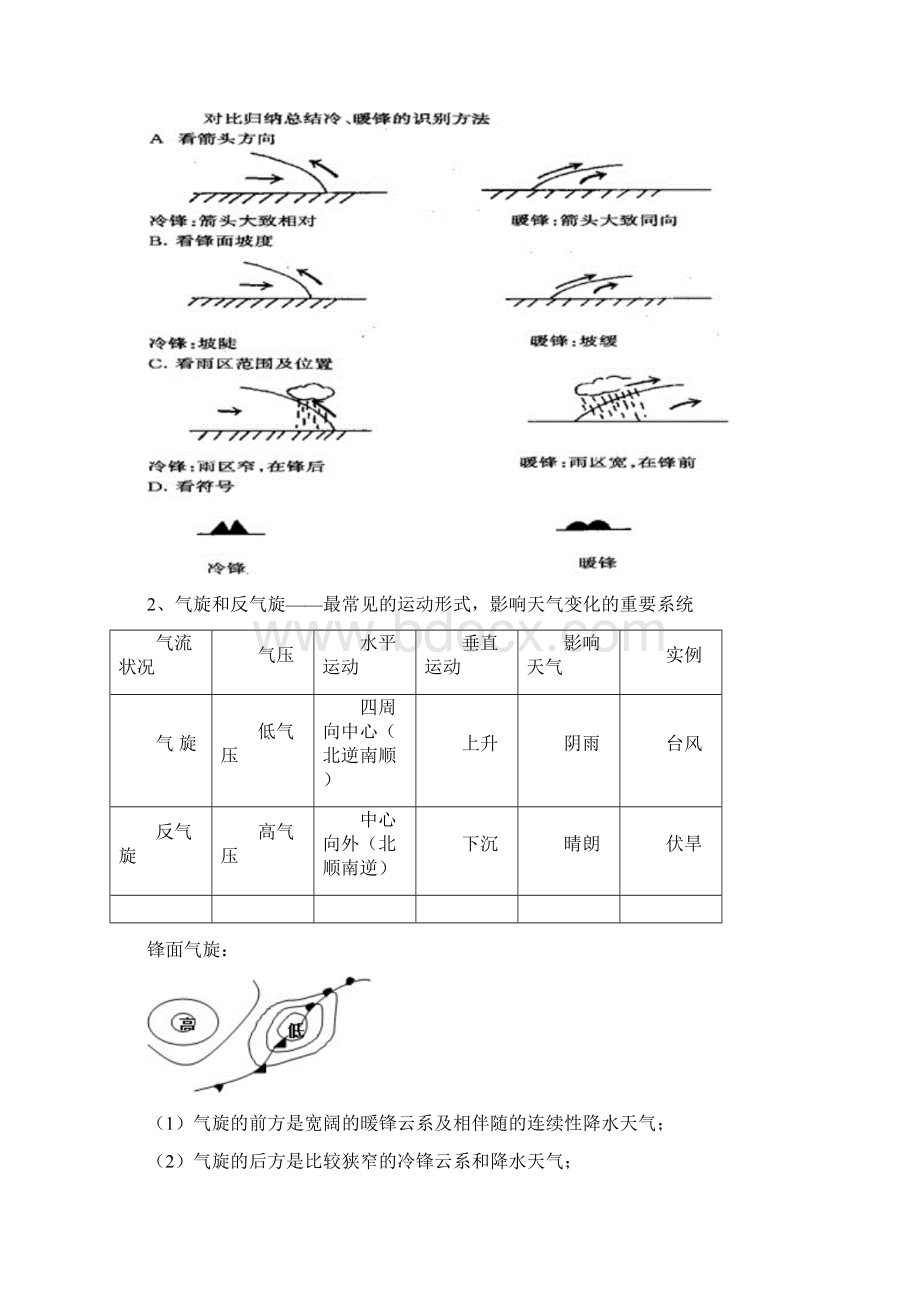 整理高中地理专题三天气与气候教案.docx_第2页