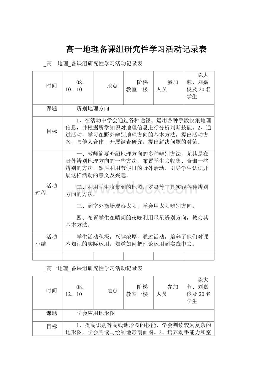 高一地理备课组研究性学习活动记录表Word格式文档下载.docx_第1页