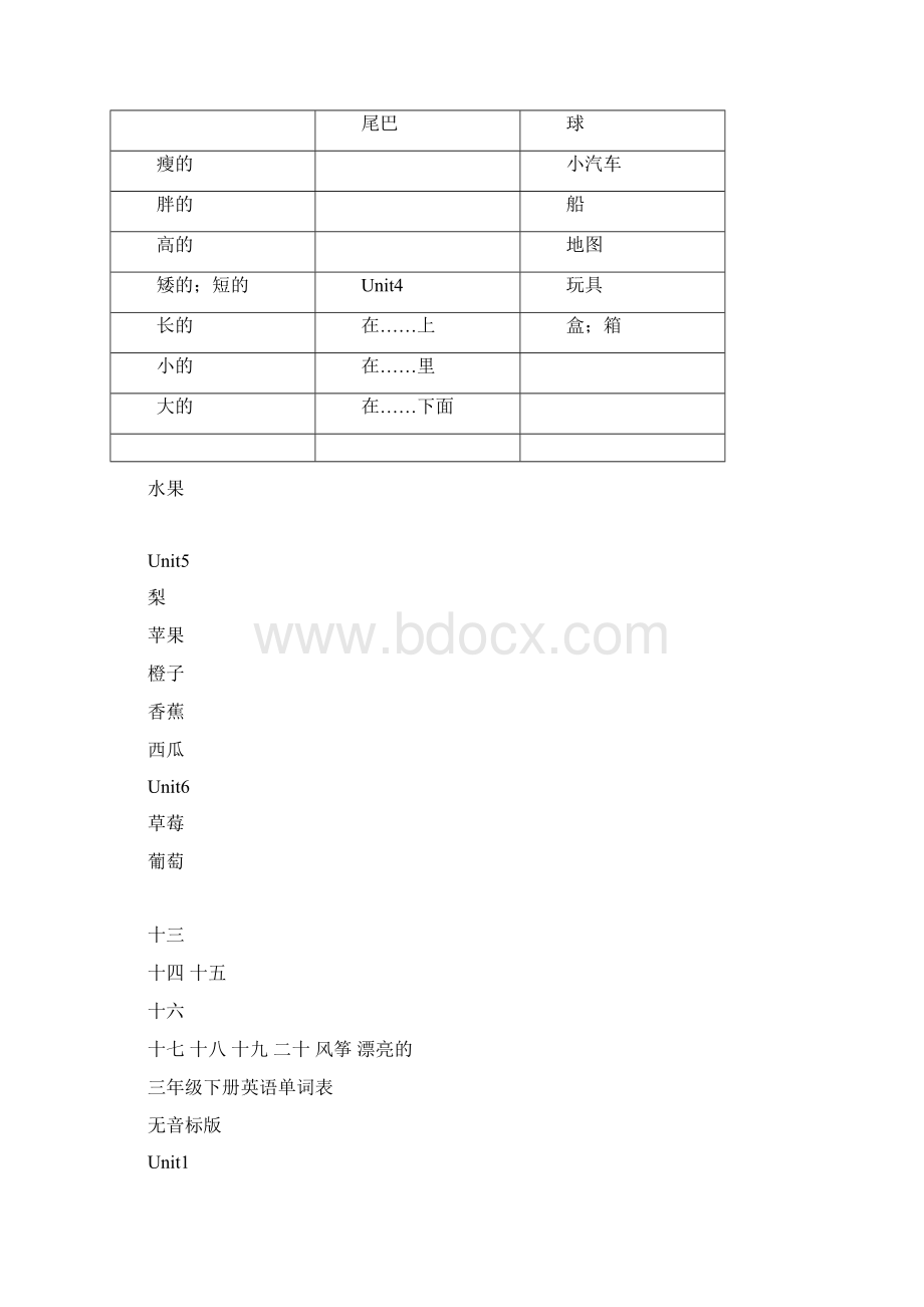 三年级下册英语单词表.docx_第2页