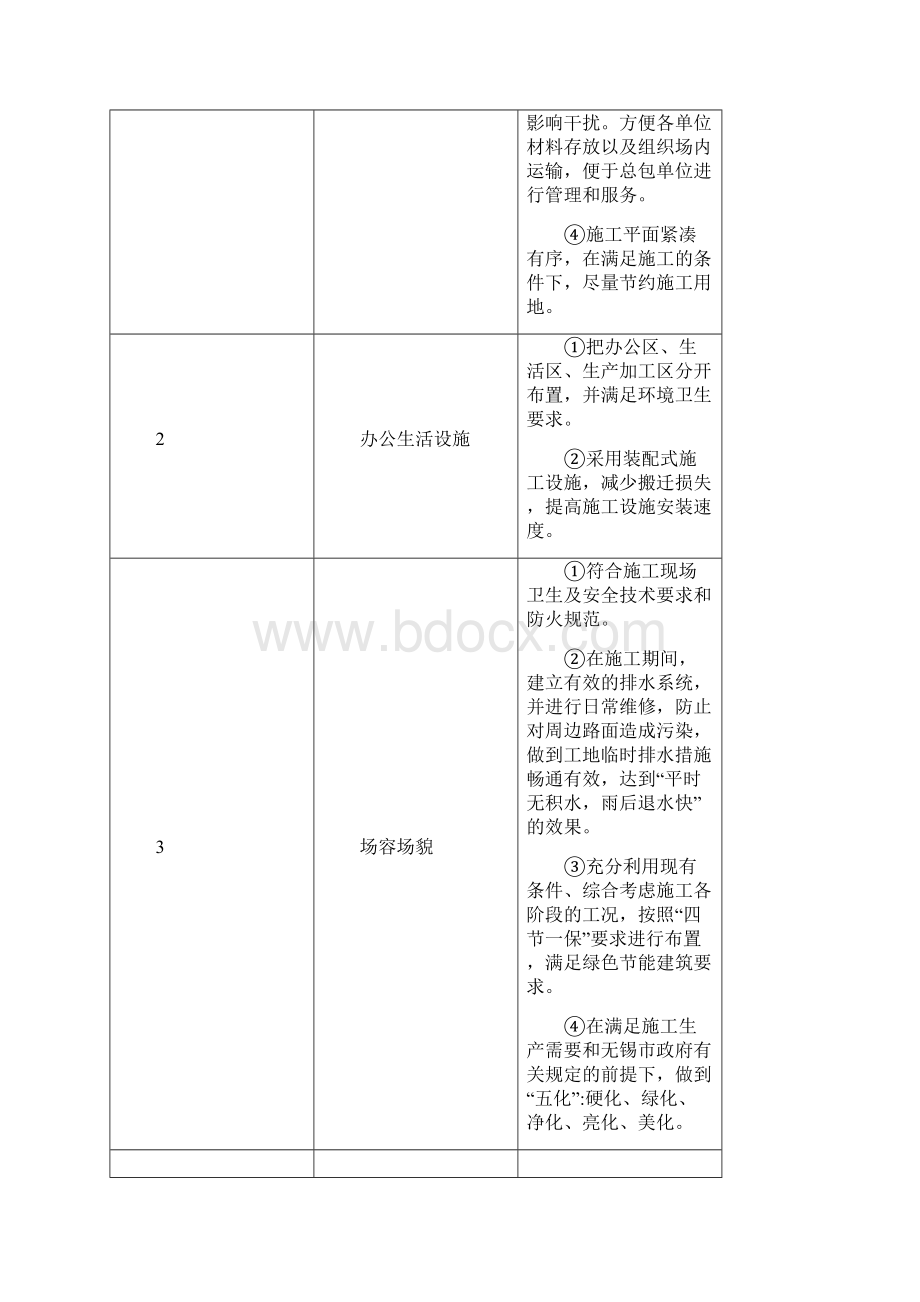 活动板房及附属设施安装施工方案.docx_第3页