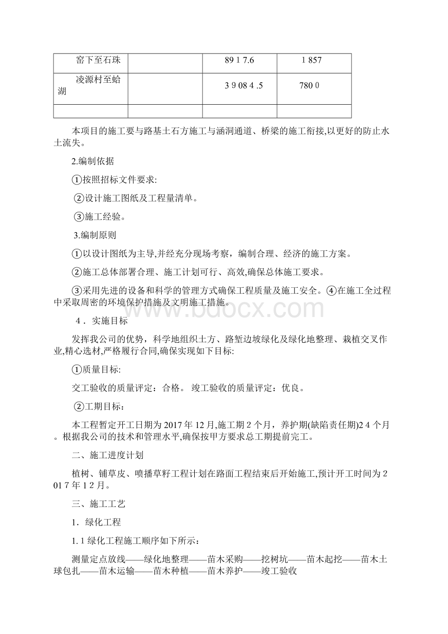 环保绿化工程施工技术方案文档格式.docx_第2页