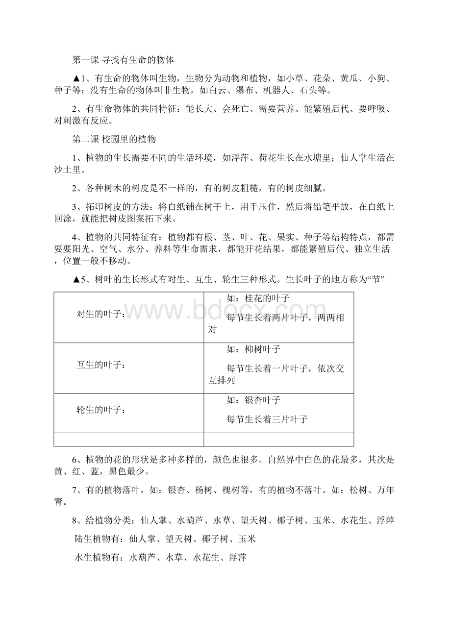 苏教版小学三年级科学上册复习资料DOC.docx_第2页