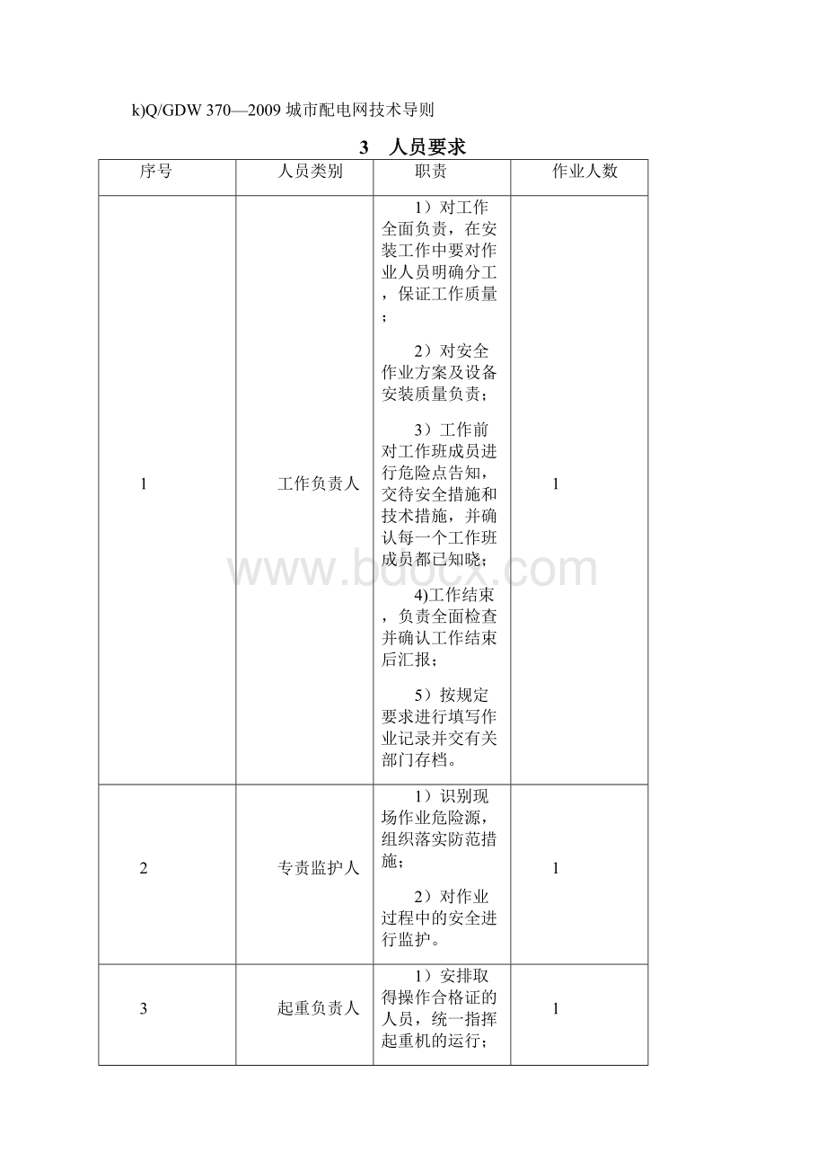 低压电缆分支箱安装标准化作业指导书Word文件下载.docx_第3页