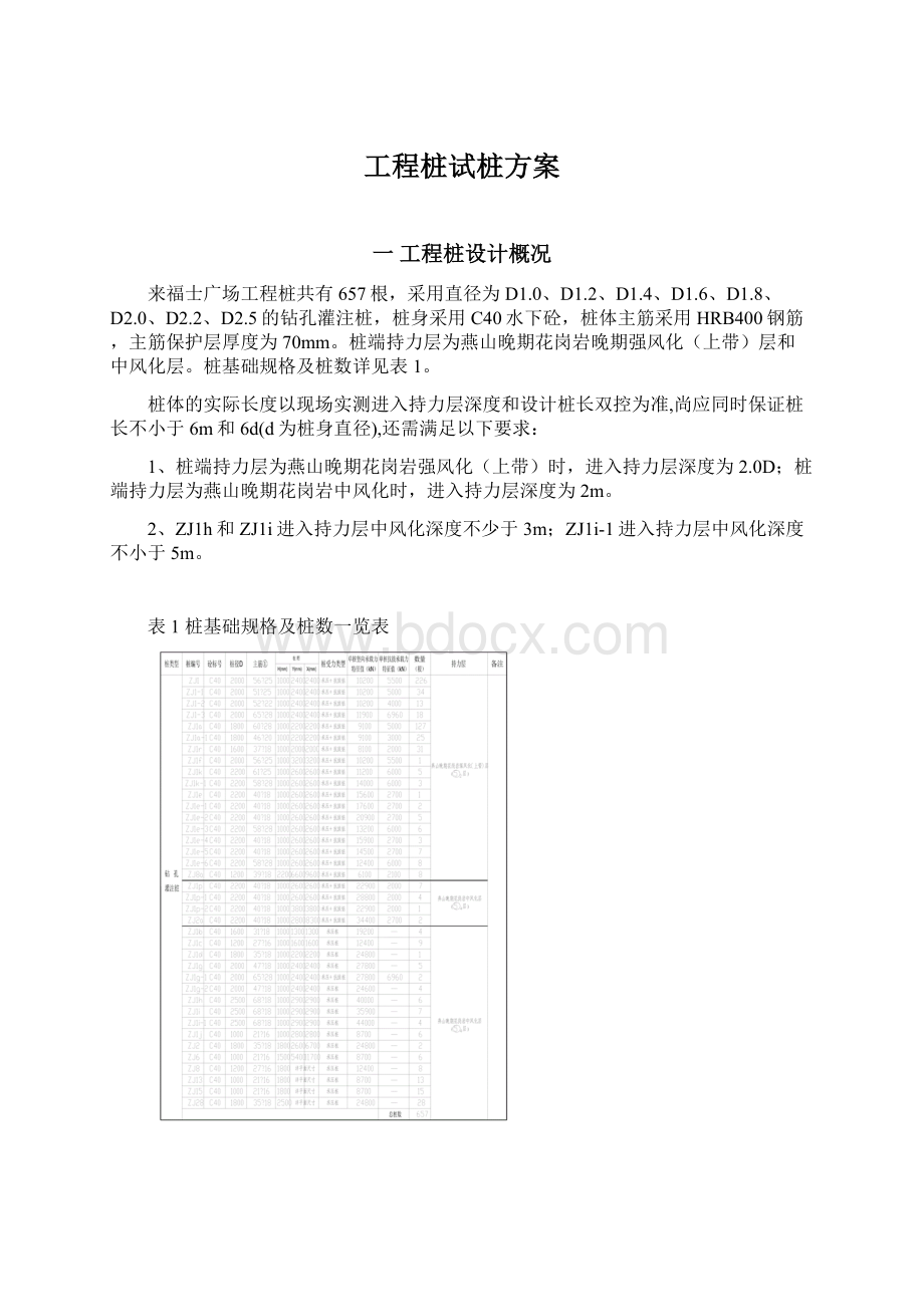 工程桩试桩方案Word文档格式.docx_第1页