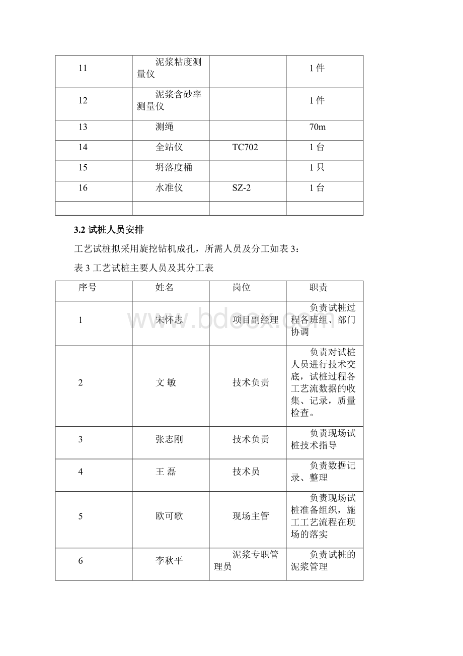 工程桩试桩方案Word文档格式.docx_第3页