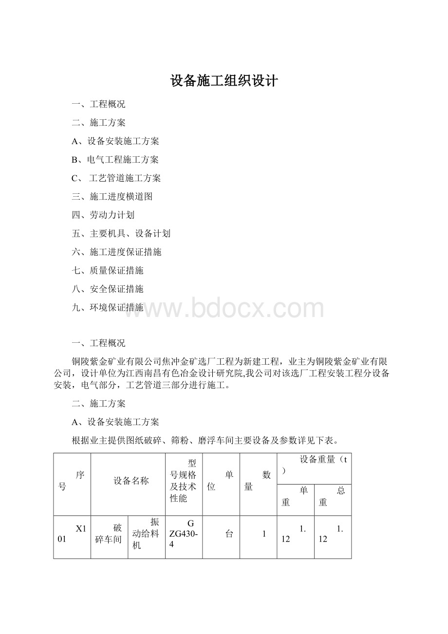 设备施工组织设计Word文档下载推荐.docx