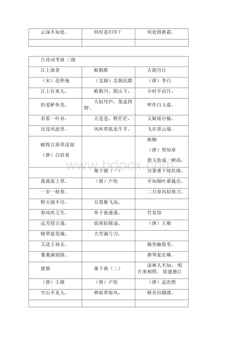 古诗词考级112级.docx_第3页