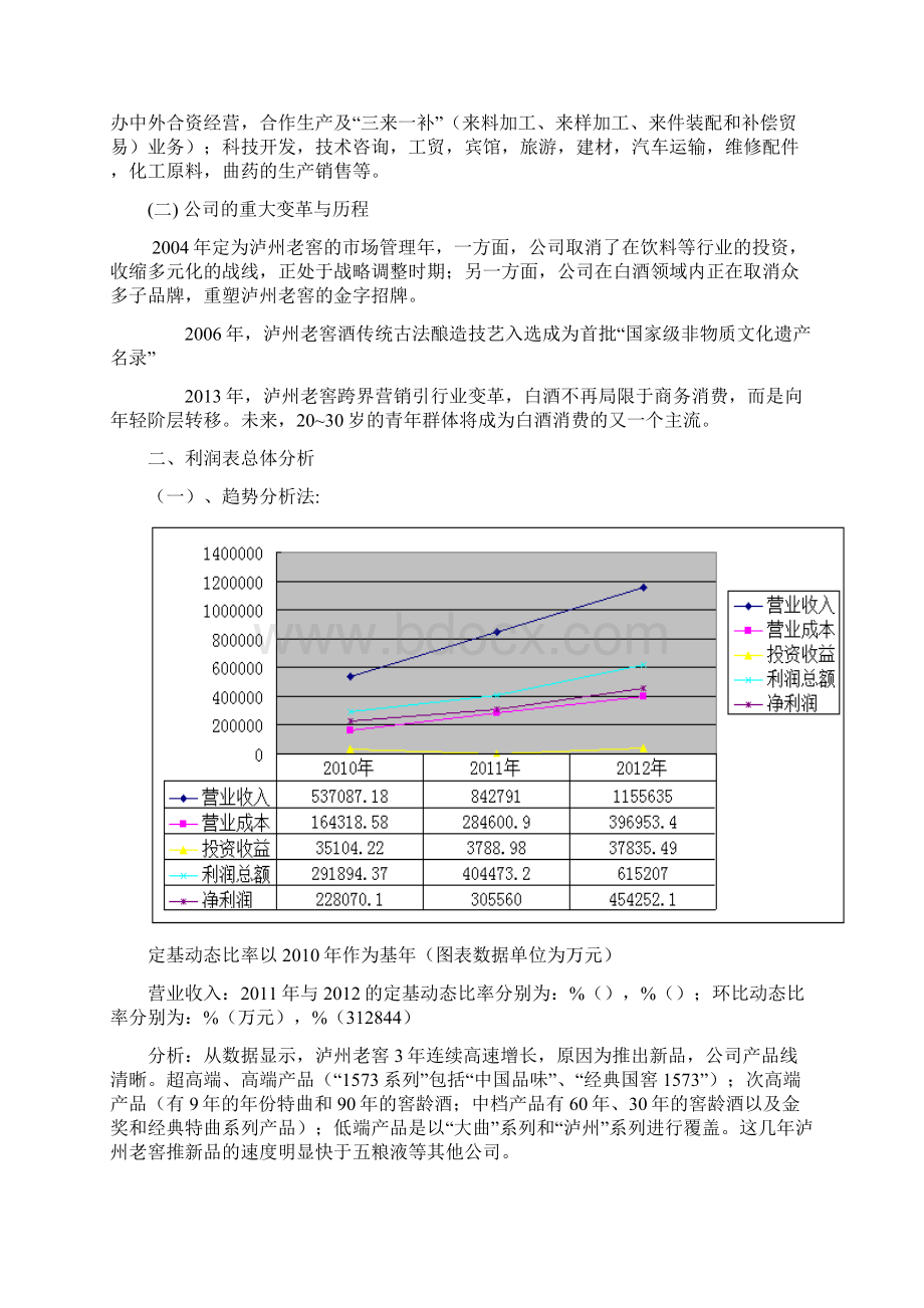 泸州老窖总体财务报表分析.docx_第2页