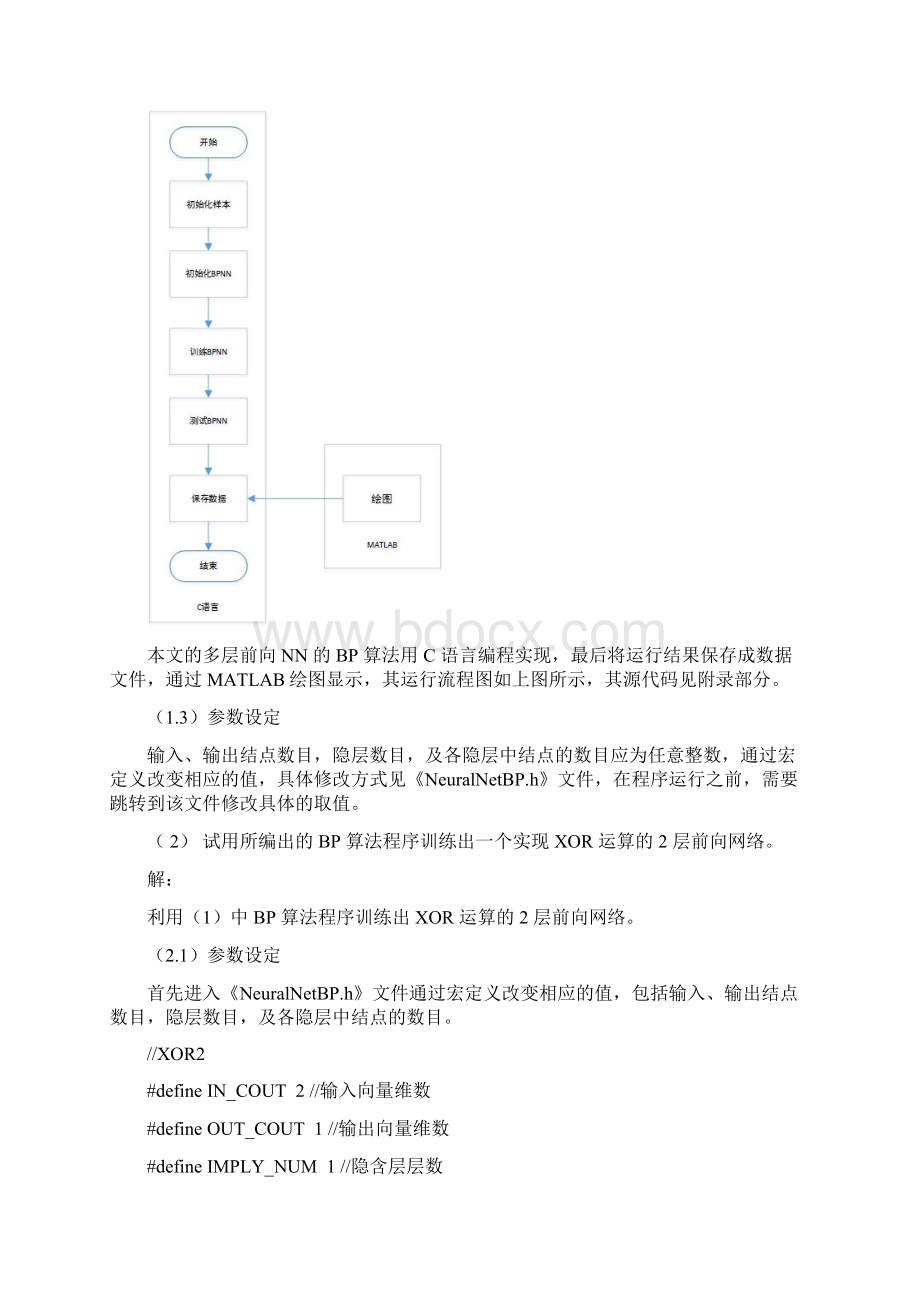 如何用C语言编程实现多层前向BP神经网络用来解决逻辑XOR运算和奇偶检验问题.docx_第3页