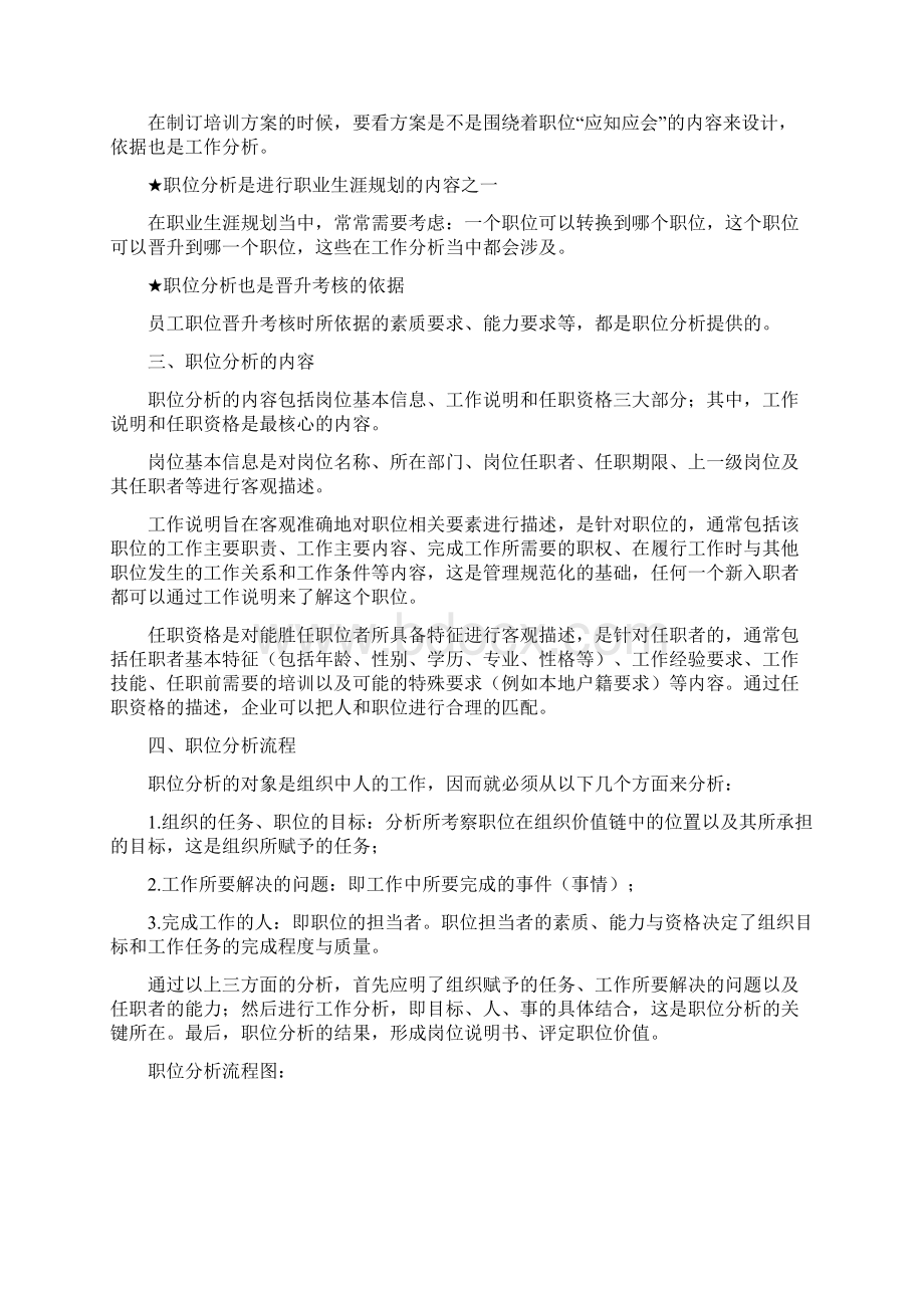 职位分析与岗位说明书编制指引.docx_第2页