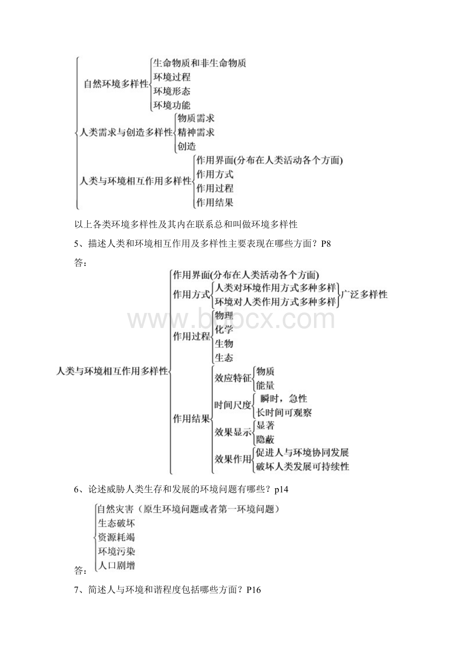 环境学 知识点.docx_第2页