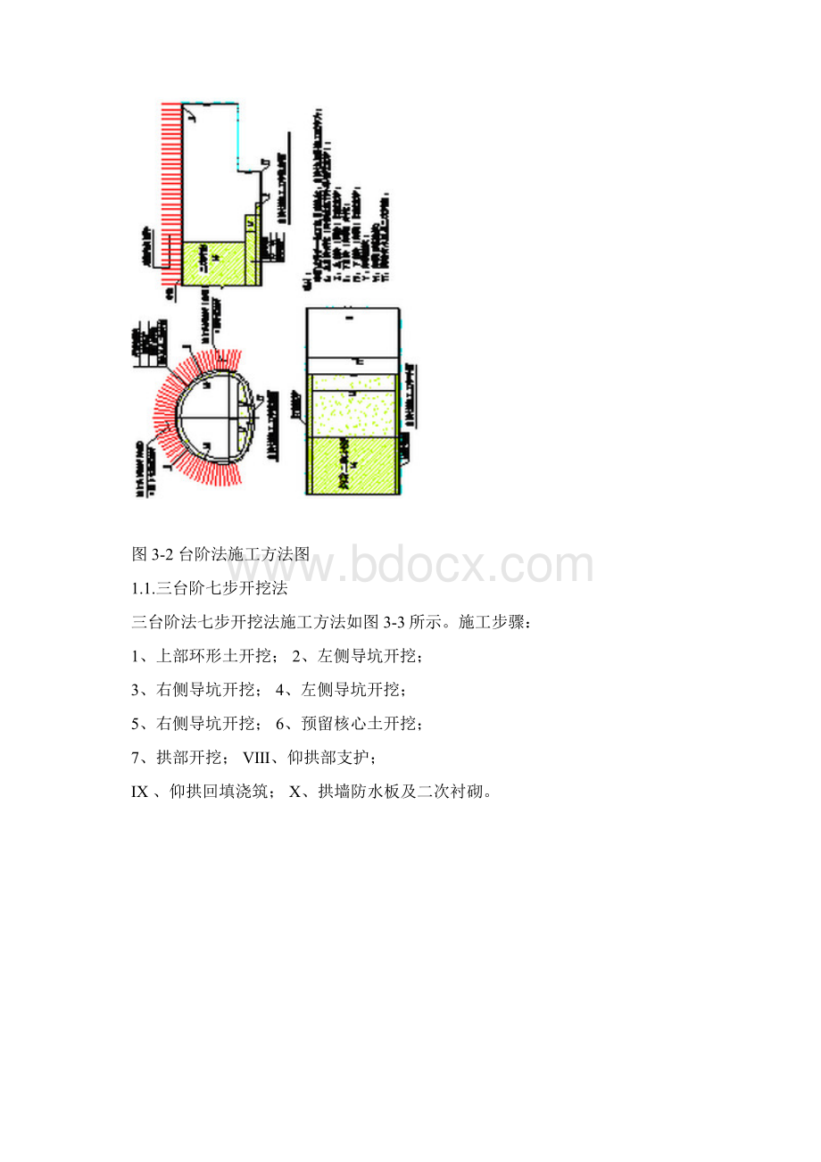 隧道开挖施工作业指导书Word格式.docx_第3页