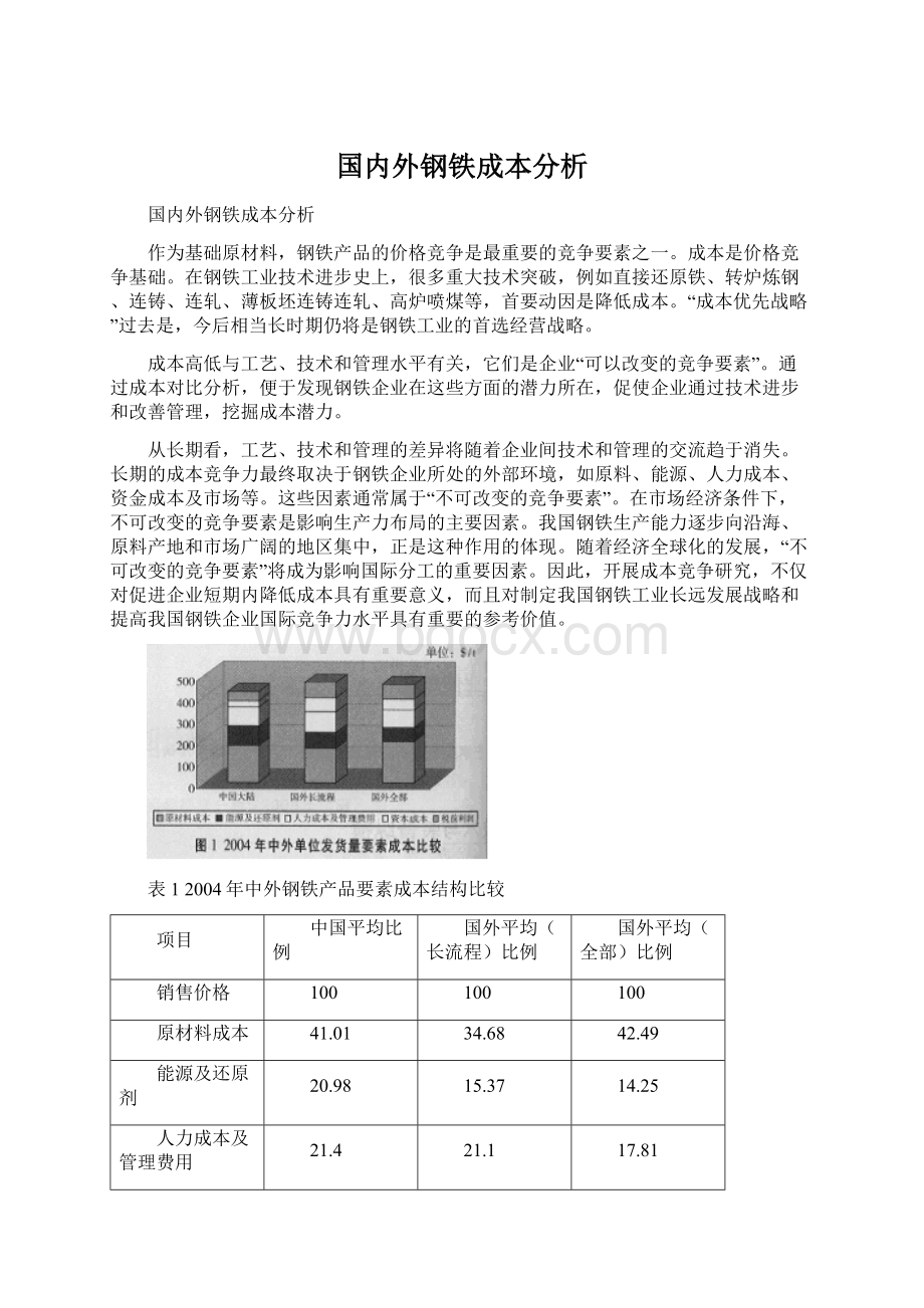 国内外钢铁成本分析Word文件下载.docx_第1页