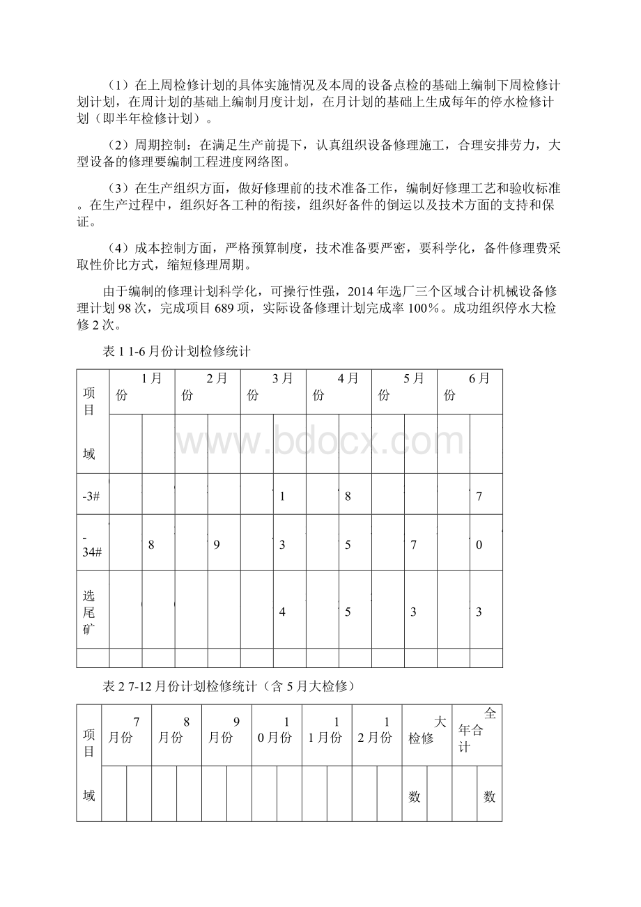 设备管理先进单位申报材料.docx_第3页