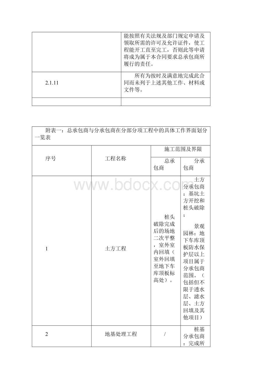 精装修土建总分包界面划分.docx_第3页