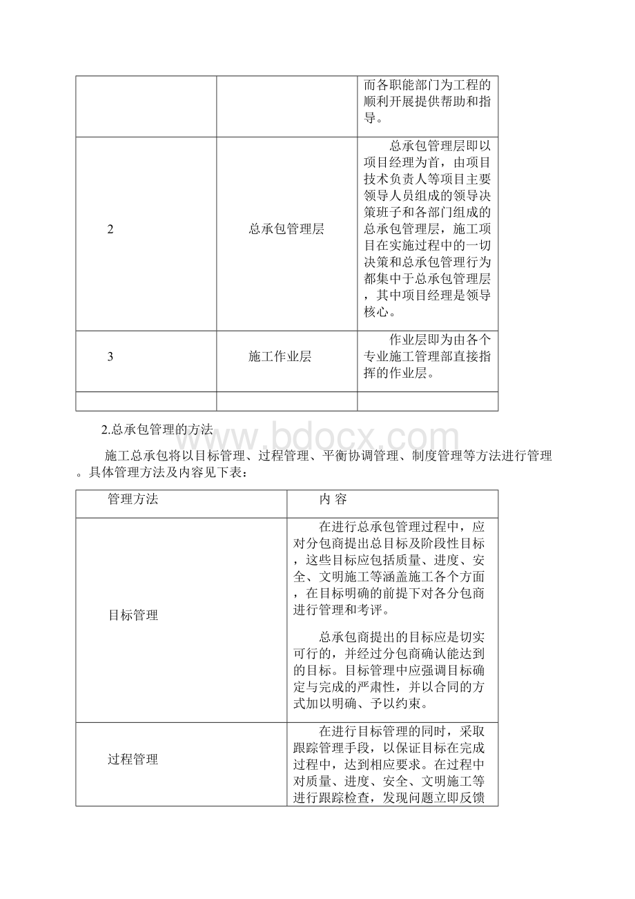 总承包管理方案.docx_第3页