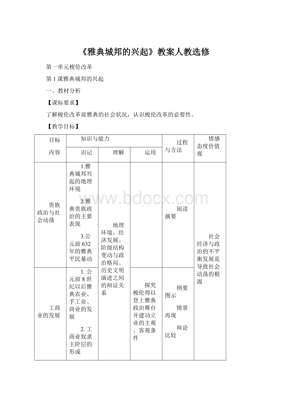 《雅典城邦的兴起》教案人教选修Word格式文档下载.docx