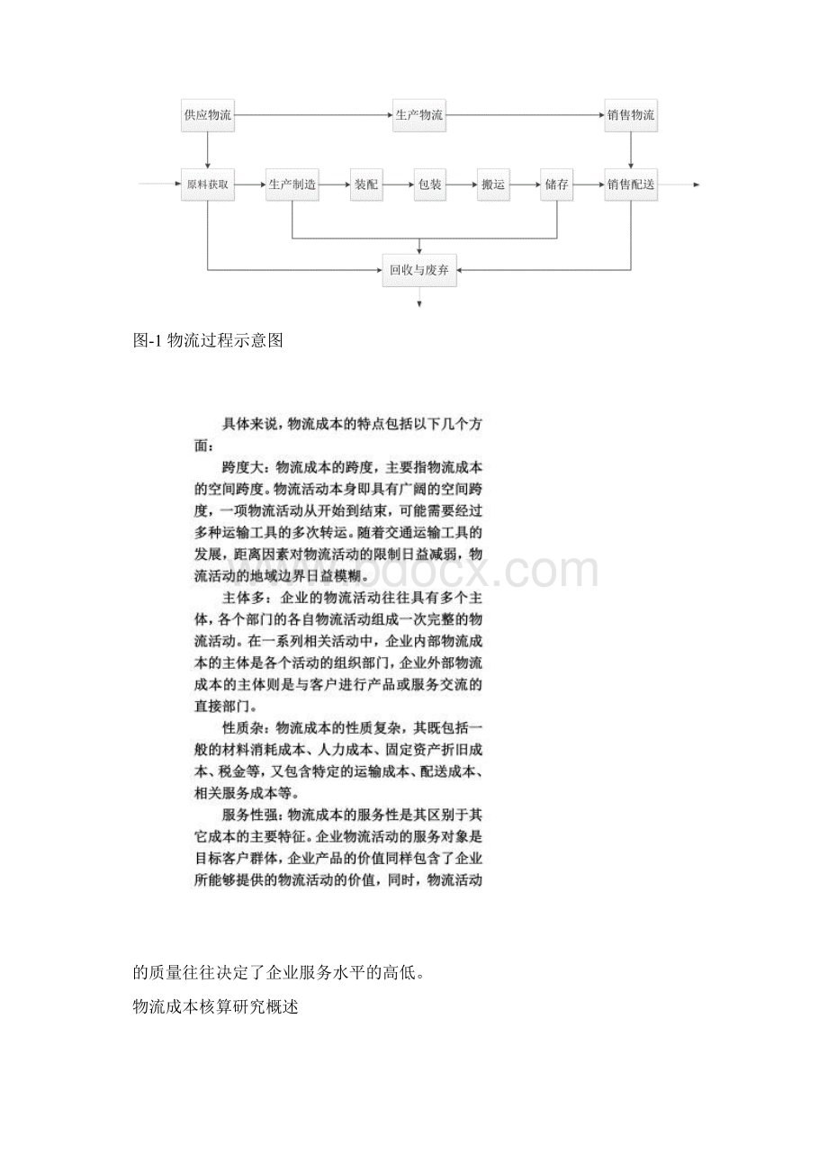 基于LUBA企业物流成本核算研究.docx_第2页