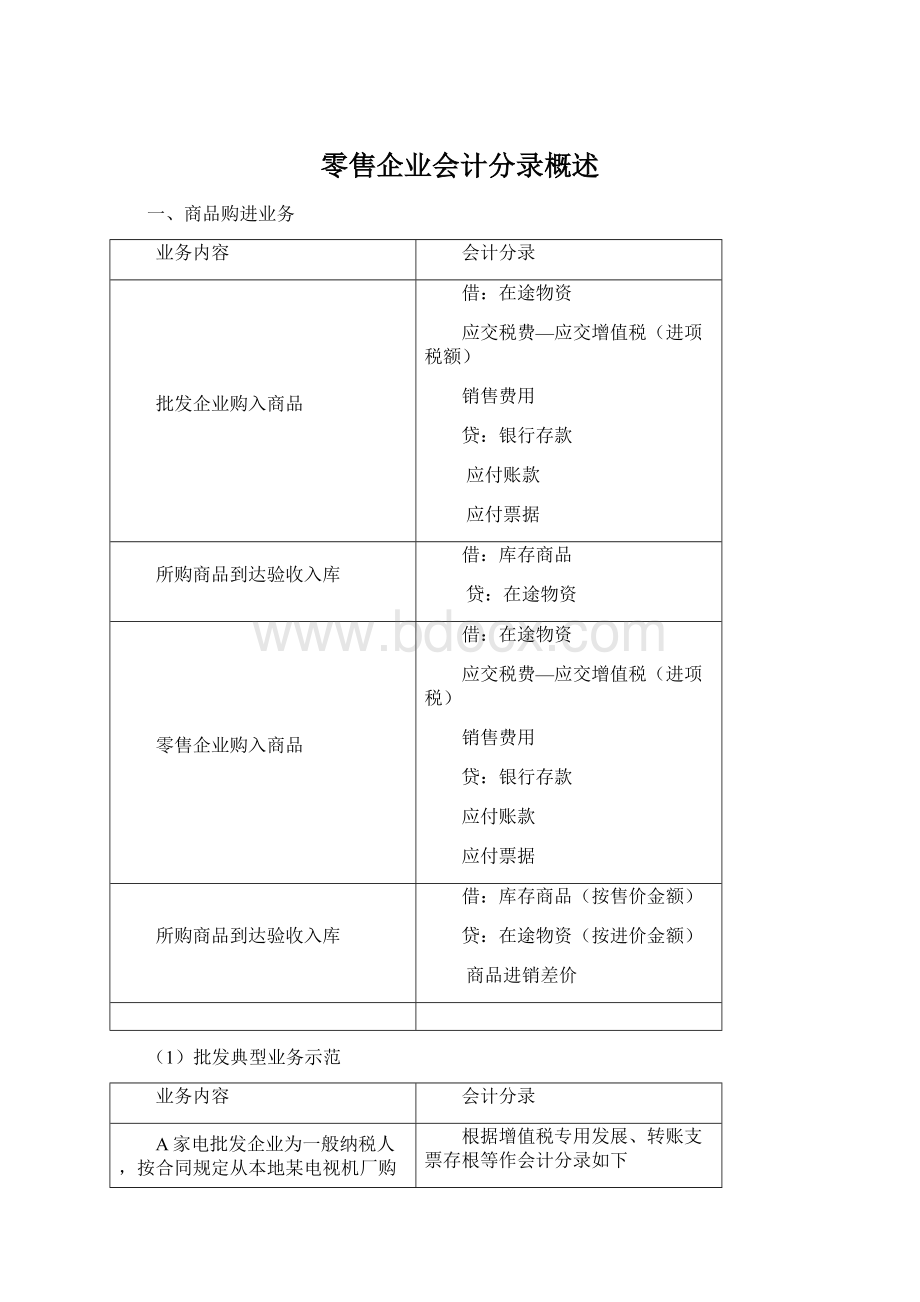 零售企业会计分录概述Word文档格式.docx_第1页