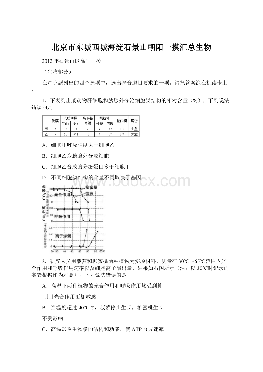 北京市东城西城海淀石景山朝阳一摸汇总生物.docx