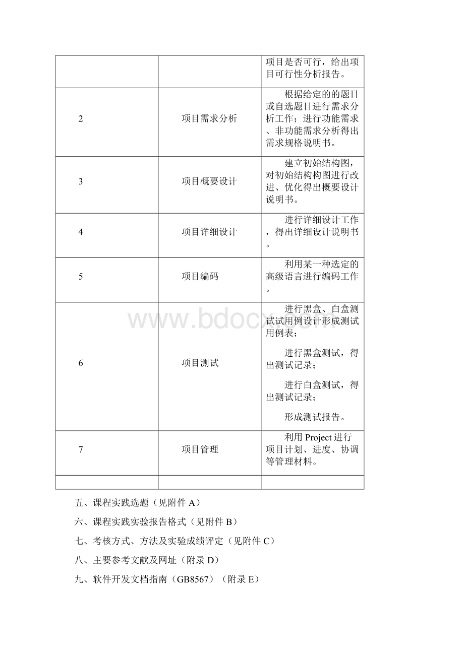 软件工程实践.docx_第2页