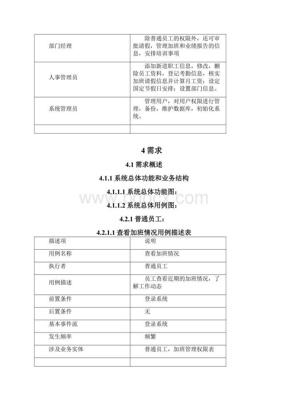 企业人事管理系统需求分析超细Word格式文档下载.docx_第2页