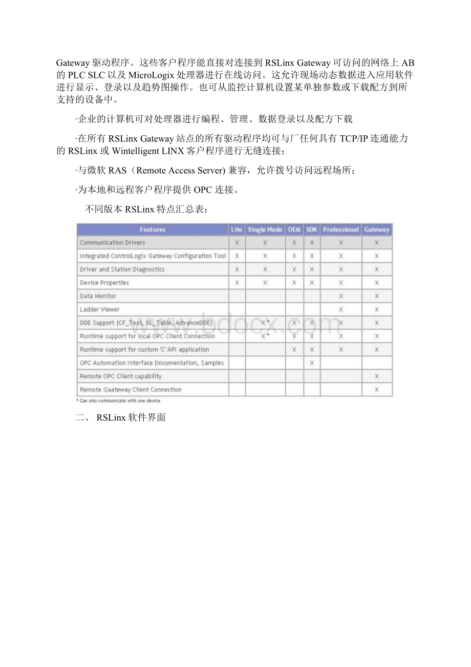 RSLinx软件应用.docx_第3页