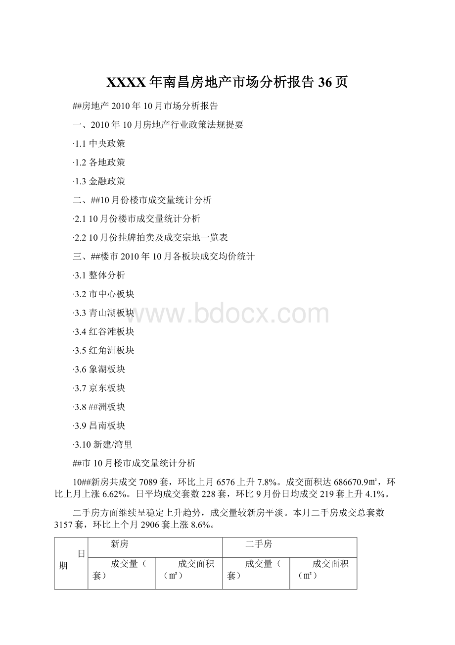 XXXX年南昌房地产市场分析报告36页文档格式.docx_第1页