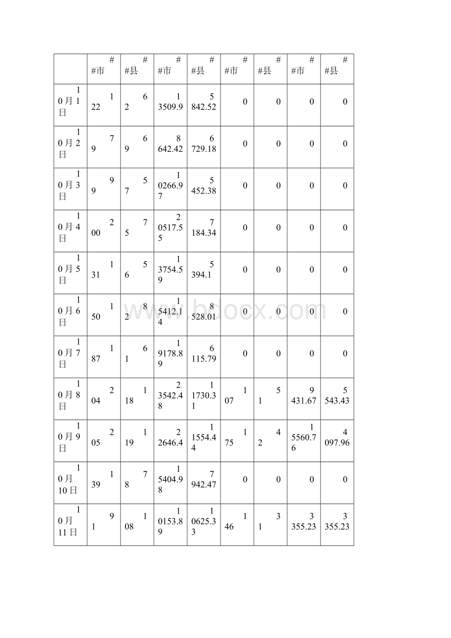 XXXX年南昌房地产市场分析报告36页文档格式.docx_第2页