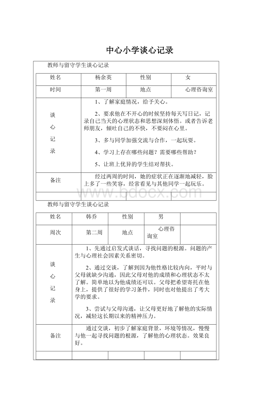 中心小学谈心记录Word下载.docx