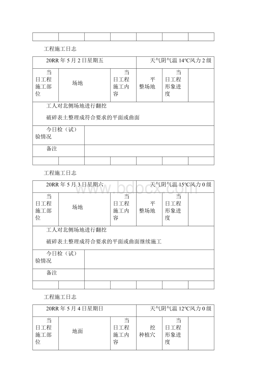 9A文绿化施工日志.docx_第2页