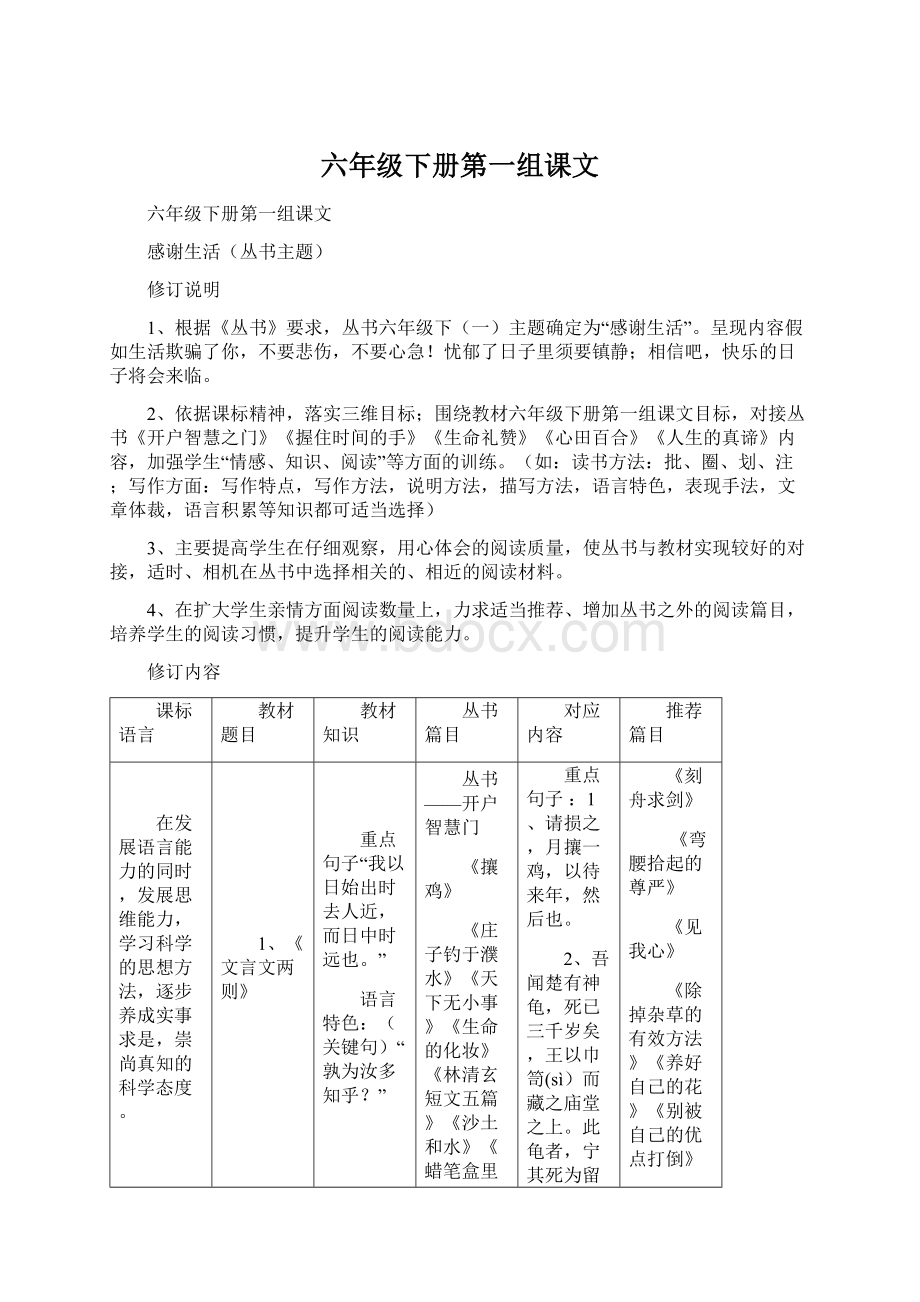 六年级下册第一组课文.docx_第1页