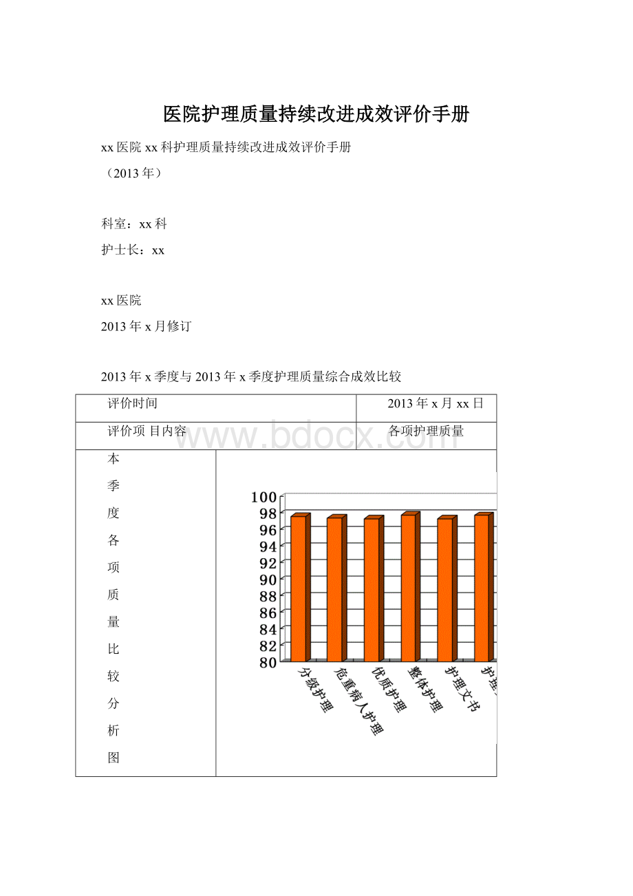 医院护理质量持续改进成效评价手册.docx_第1页