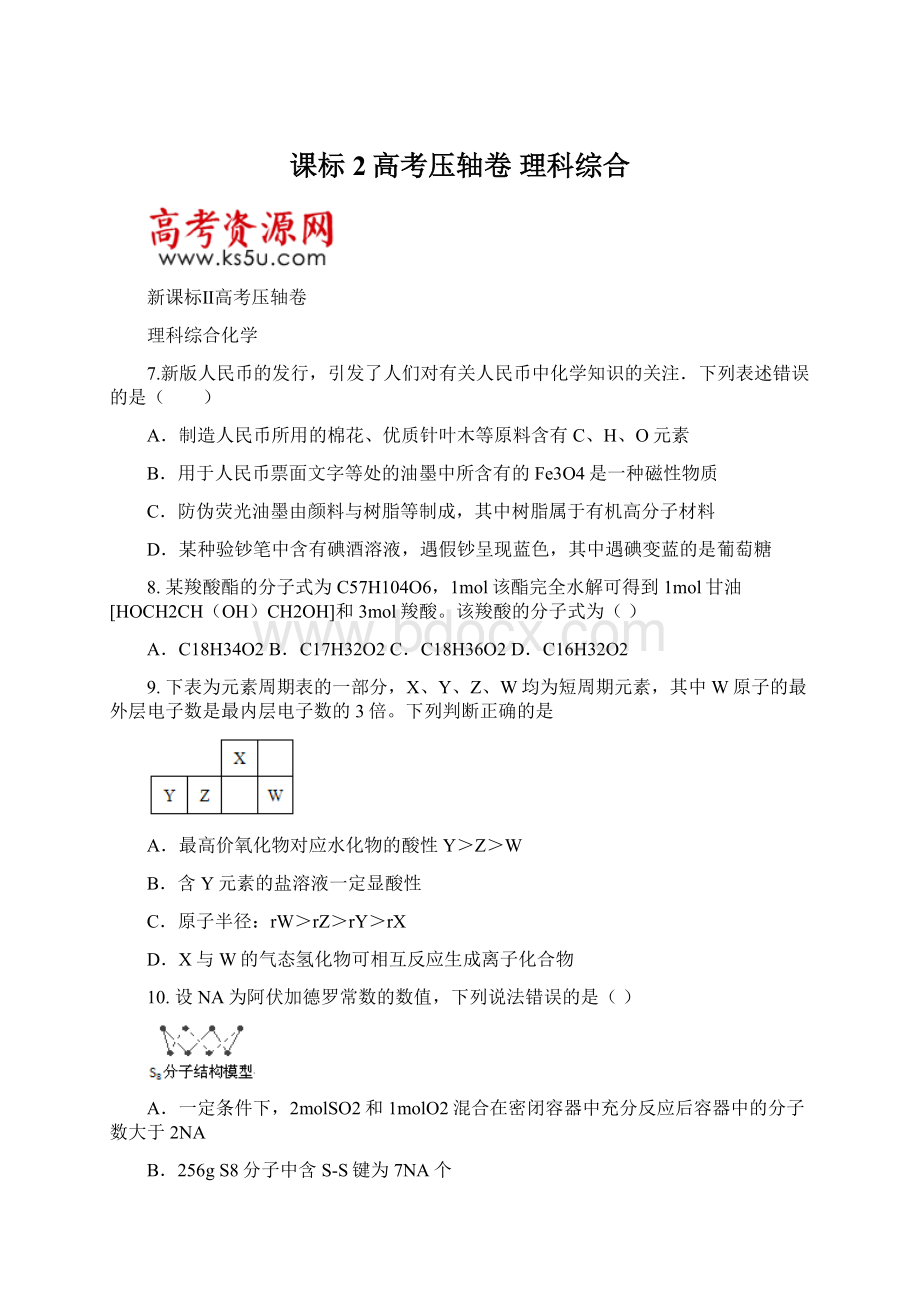 课标2高考压轴卷 理科综合Word下载.docx_第1页