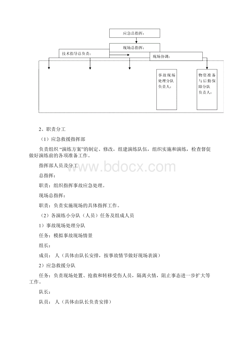 电气火灾事故应急演练方案.docx_第2页