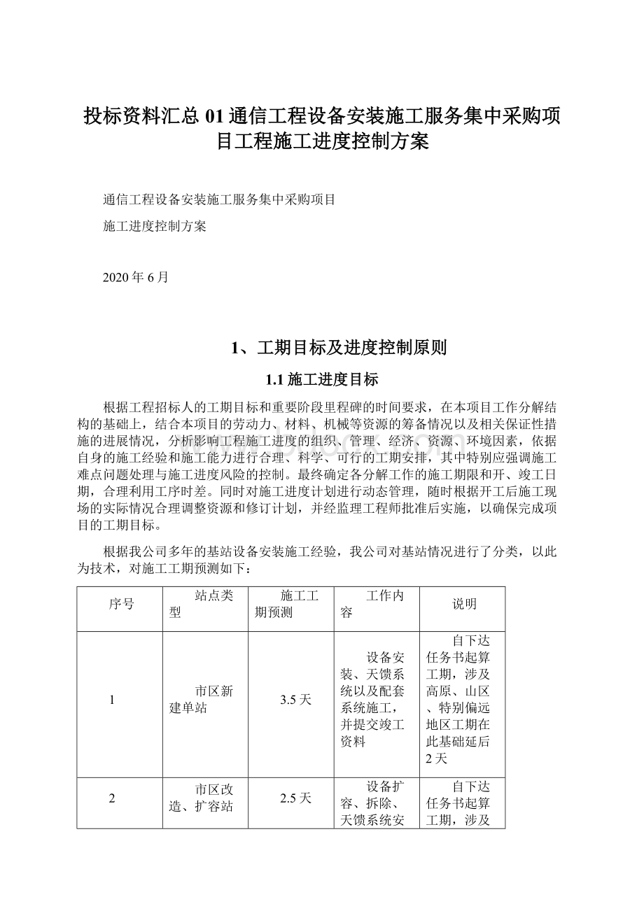 投标资料汇总01通信工程设备安装施工服务集中采购项目工程施工进度控制方案Word文档格式.docx_第1页