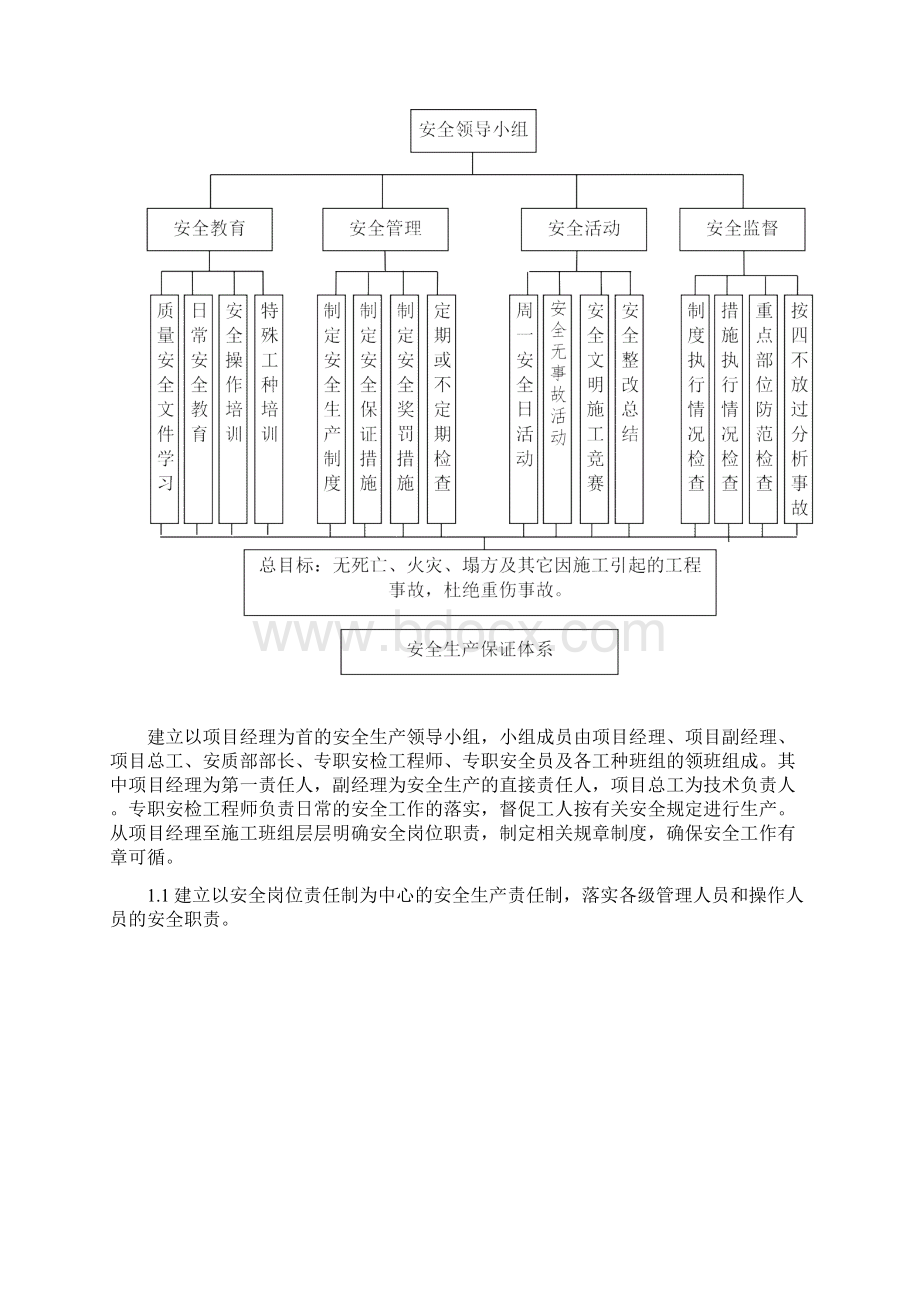 有限空间施工方案设计污水厂Word文档格式.docx_第3页