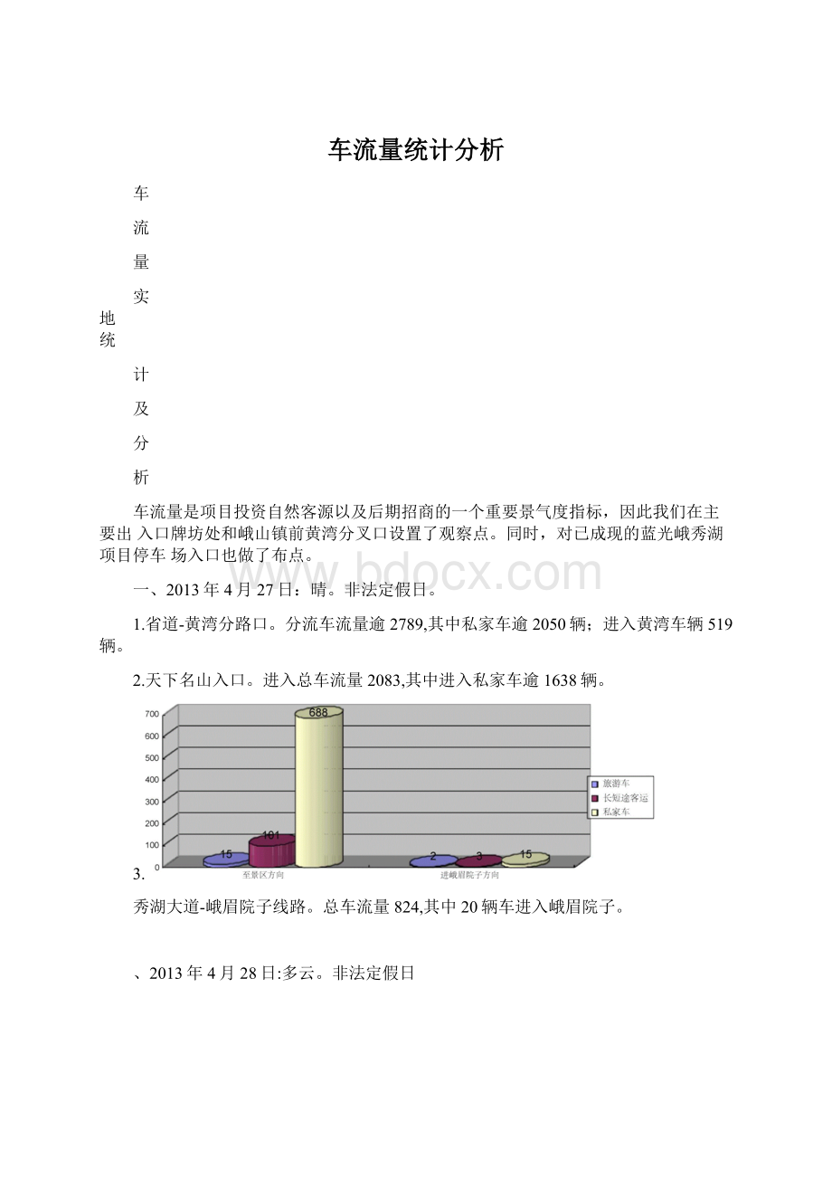 车流量统计分析.docx