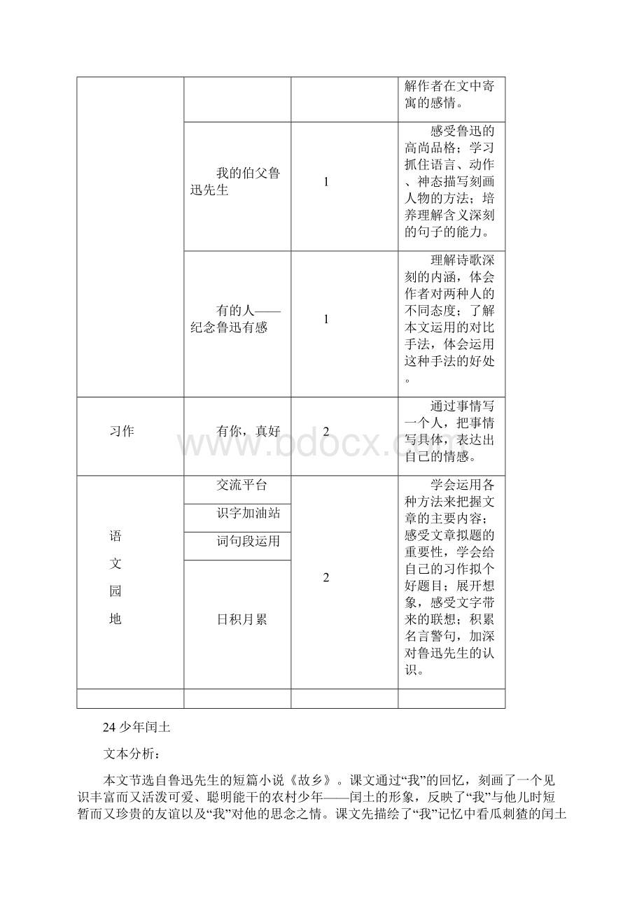 部编版六年级语文上册24 少年闰土 教案+实录精编Word文档下载推荐.docx_第2页