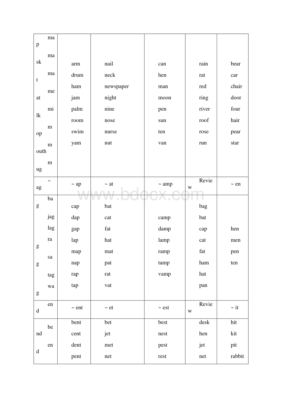 自然拼读法字母组合发音.docx_第3页