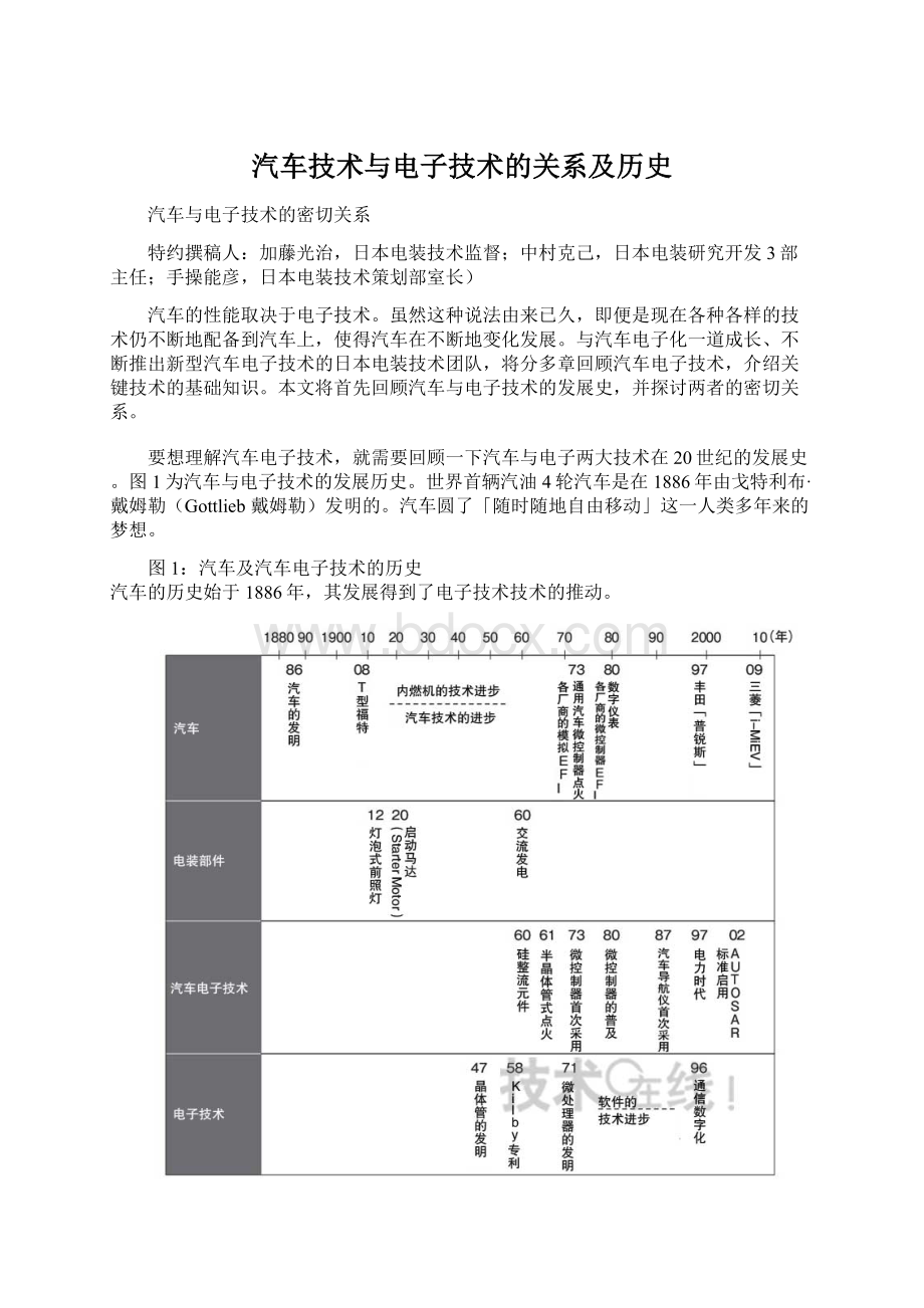 汽车技术与电子技术的关系及历史Word文档下载推荐.docx