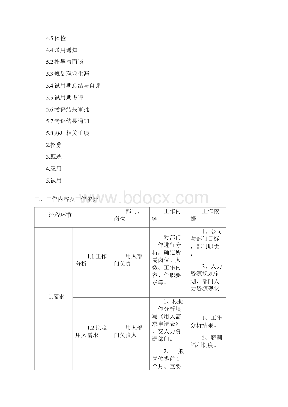 最完整的企业招聘流程图 2.docx_第2页