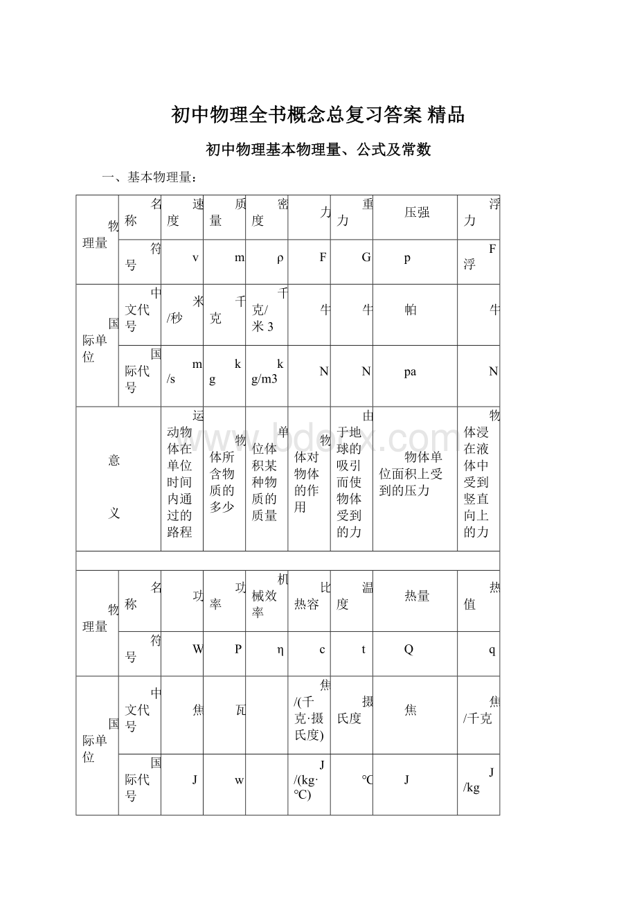 初中物理全书概念总复习答案 精品Word下载.docx