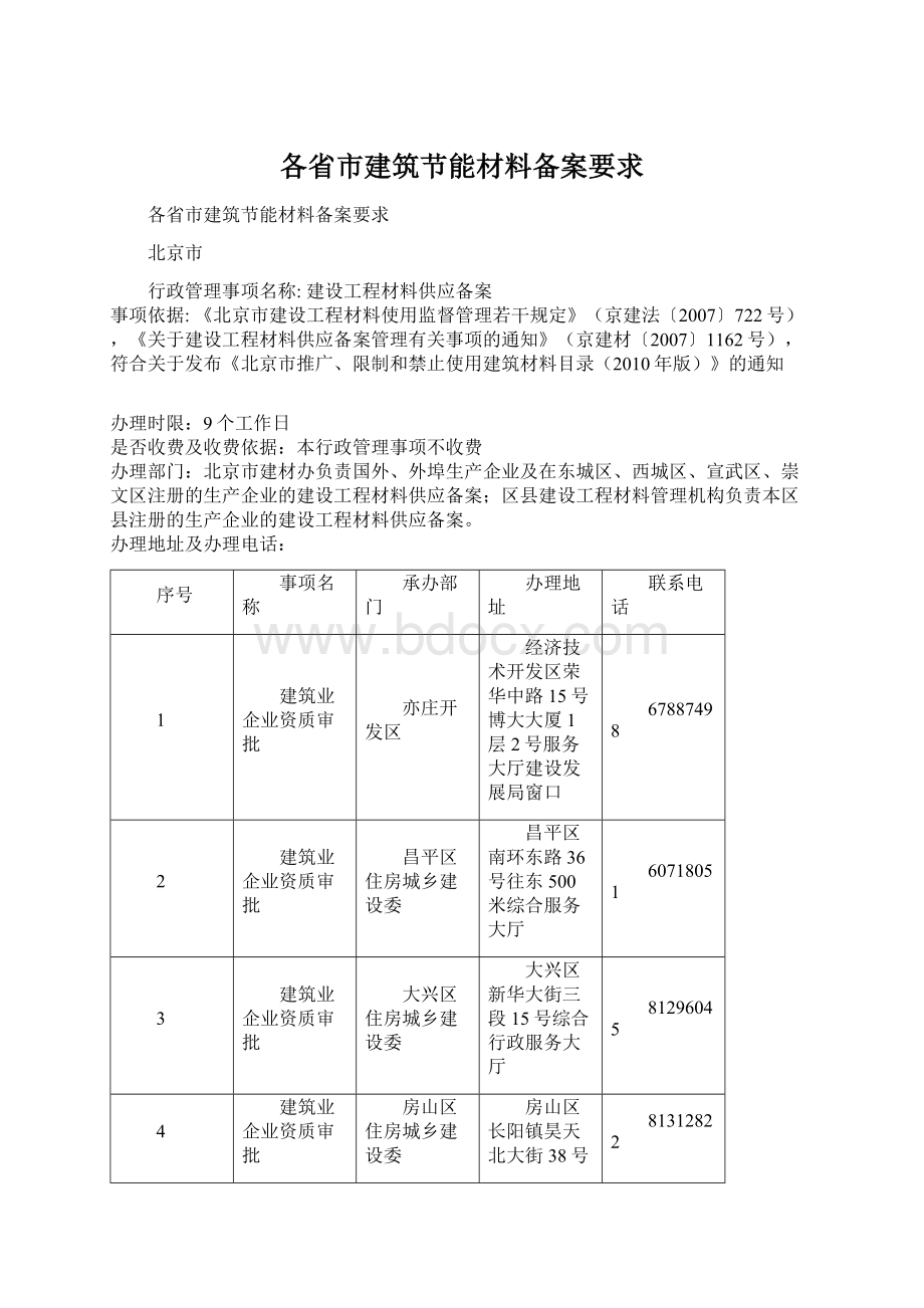 各省市建筑节能材料备案要求.docx