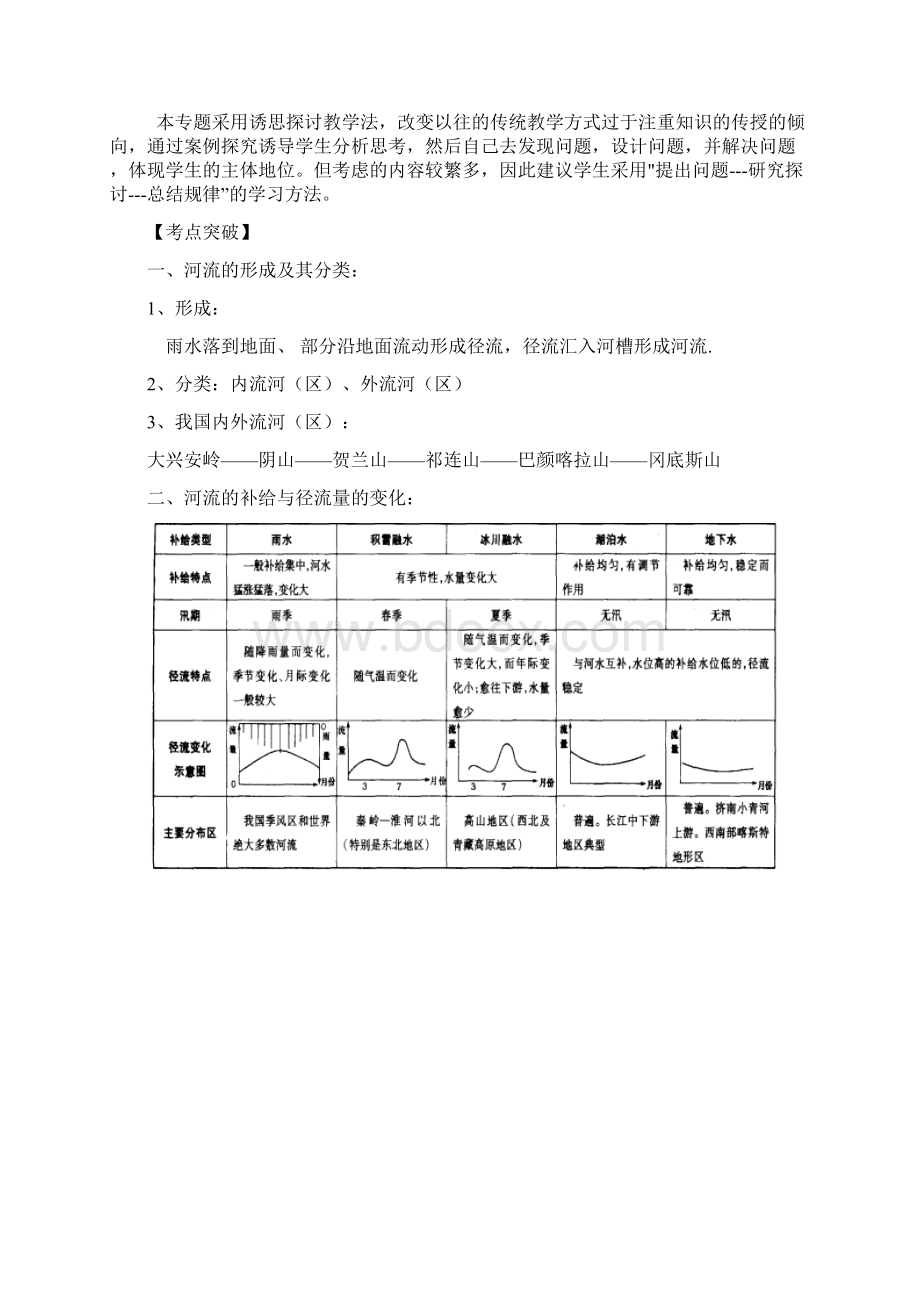 河流专题复习教学设计.docx_第2页