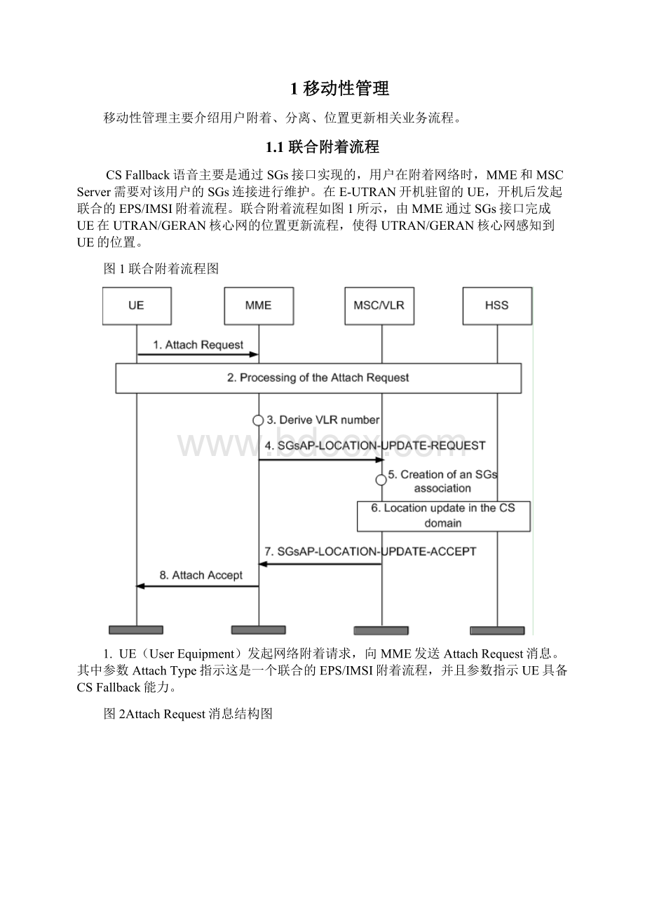 CSFB相关信令流程.docx_第2页